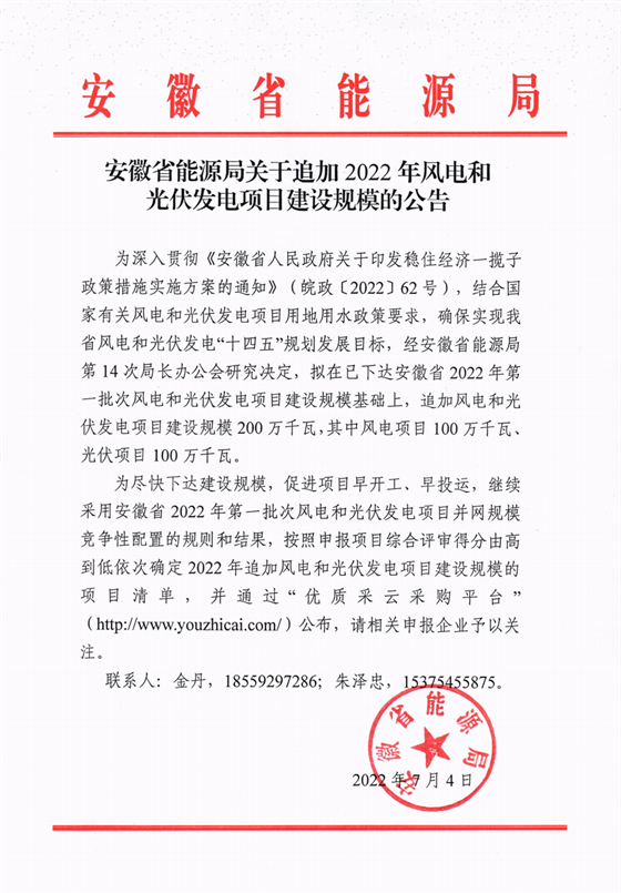 再加1GW光伏+1GW風(fēng)電！安徽2022年風(fēng)光項(xiàng)目建設(shè)規(guī)模擬至5GW！