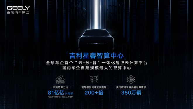 吉利正式推出新能源品牌銀河，新勢力通通仰望!