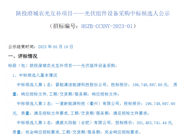最低1.61元/W！這些企業(yè)擬中標(biāo)陜投澄城農(nóng)光互補項目組件采購