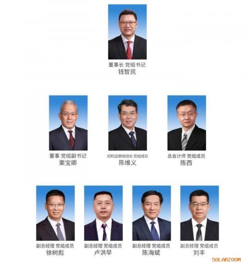 國家電投: 劉豐任副總經(jīng)理、黨組成員