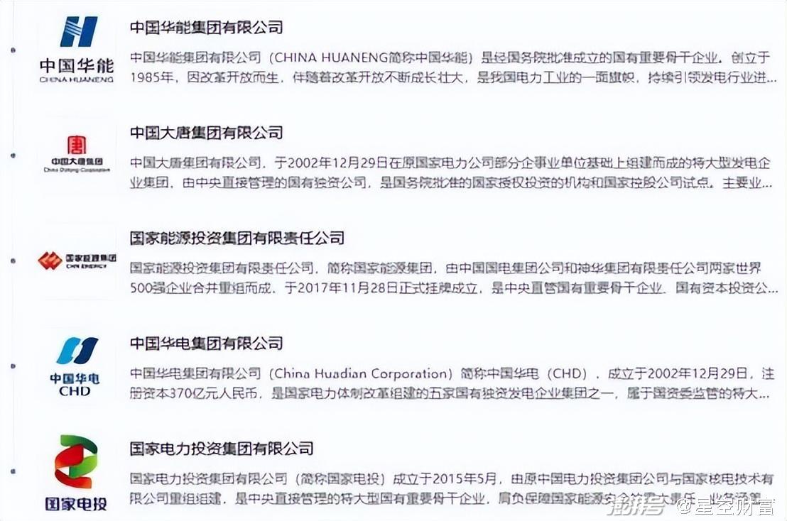 43億利息壓頂，大唐發(fā)電，敗給了華電國際